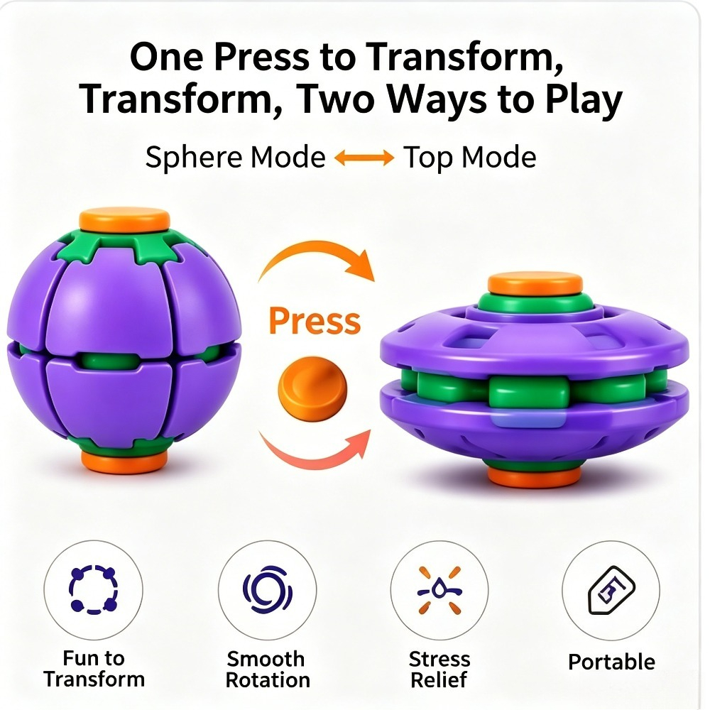 Bola Fidget Spinner yang Dapat - Kids Y Toys ulasan dan harga